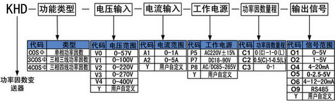 功率因數(shù).jpg