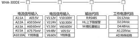 導(dǎo)軌式直流電能表