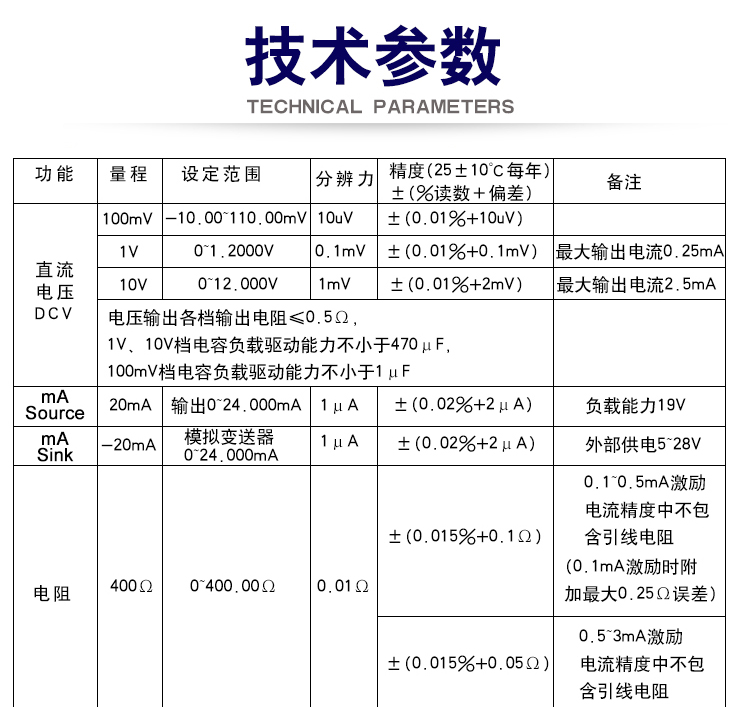 信號發(fā)生器