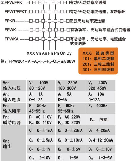 FPK無功功率變送器